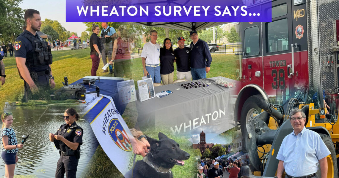 Wheaton Survey Results-2025